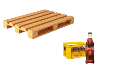 Europalette Coca Cola Zer Harasse und Flaschen Ansicht. 